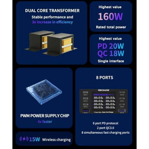 Мережевий зарядний пристрій Mechanic V-Power 8 Ultra, 160 Вт, Quick Charge, Power Delivery (PD), з безпровідною зарядкою, 8 портів Прев'ю 1