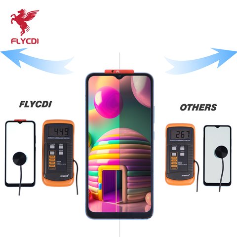LCD FLYCDI compatible with Realme C11 (2021), C20, C21, (black, without frame, RMX3201 RMX3063 RMX3231) Preview 2
