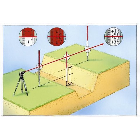 Нивелирная рейка Laserliner Flexi-Messlatte 2 m Превью 2