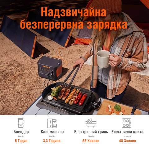 Портативна зарядна станція Jackery Explorer 2000 Pro Прев'ю 2