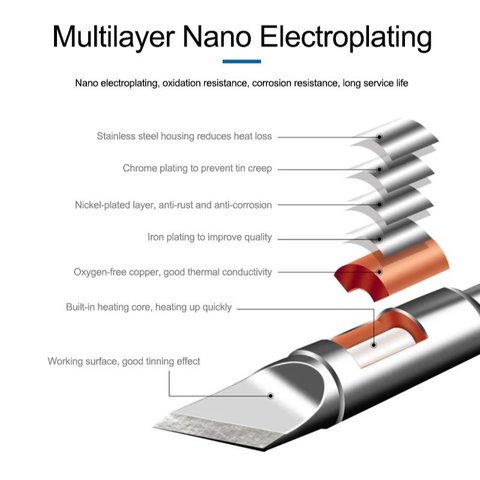 Паяльне жало Sunshine SS-C210-I Прев'ю 3