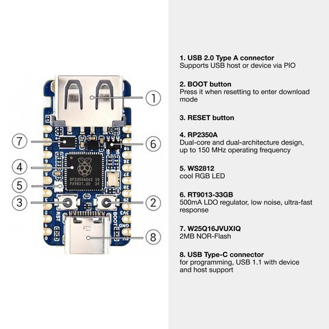 Міні плата Raspberry RP2350-USB-A (двоядерний процесор RP2350 з подвійною архітектурою) Превью 4